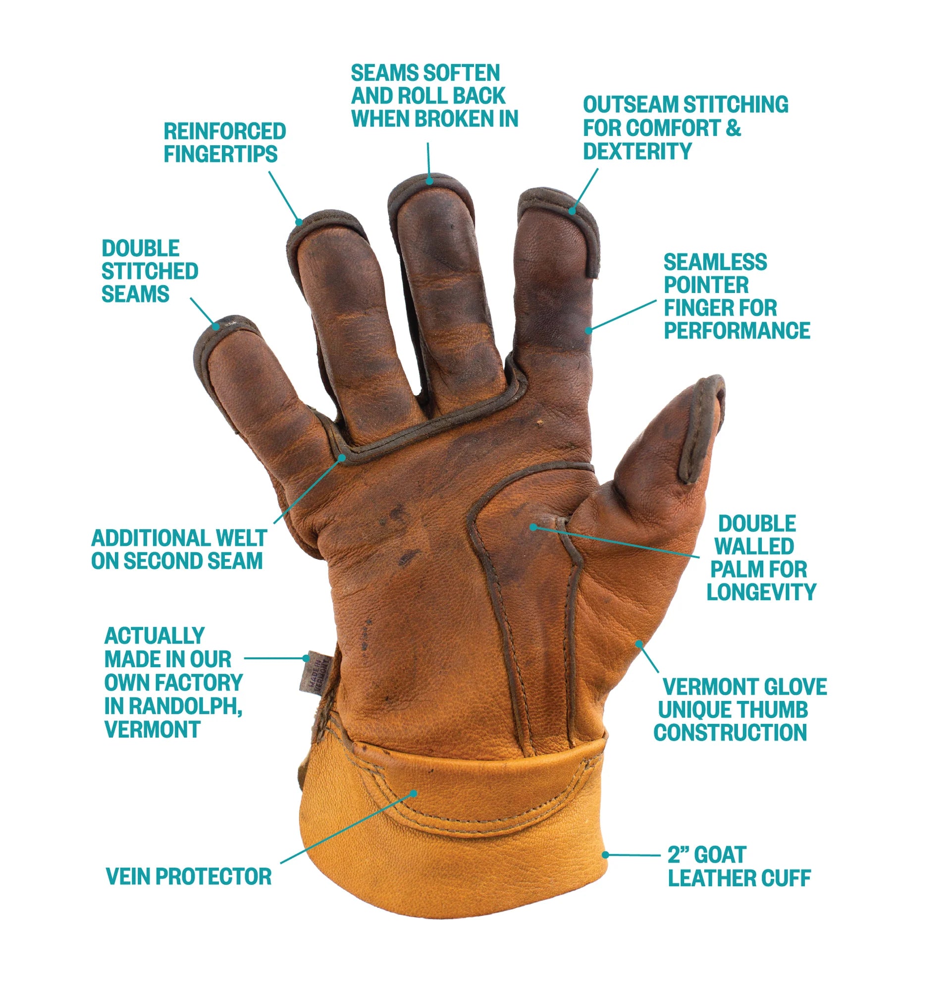 Vermont Glove Vermonter leather glove details