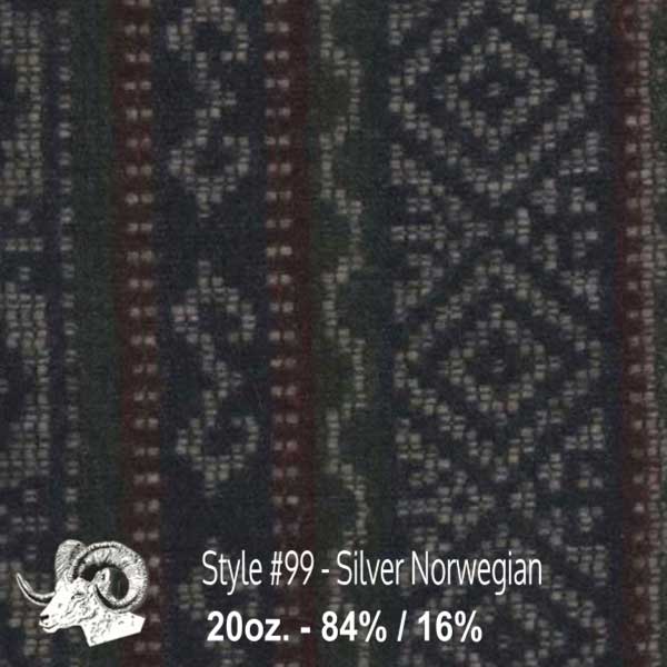 Johnson Woolen Mills swatch - navy, green, wine with tan Norwegian print
