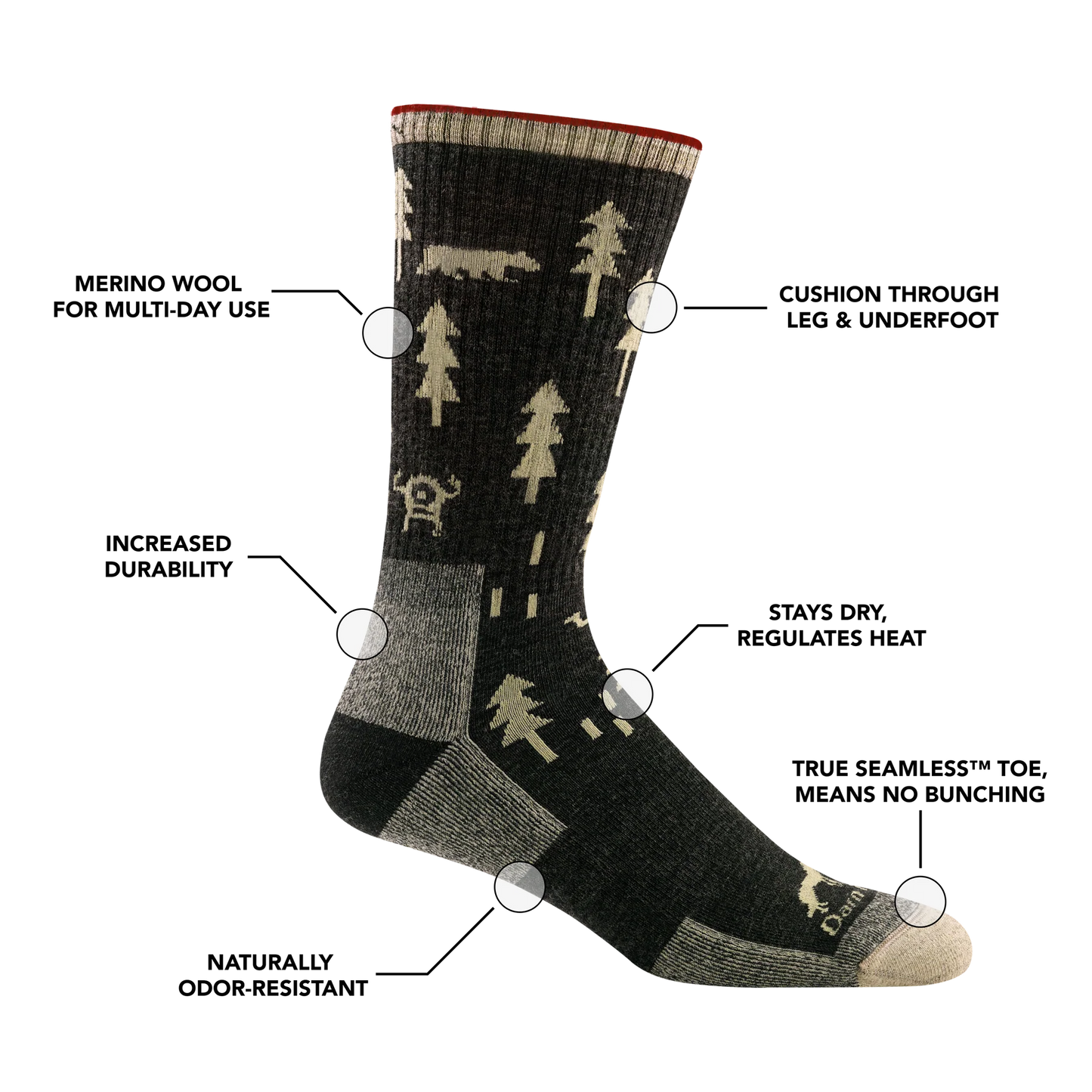 Darn tough olive green sock with cream forest geometric print plus labeled sock features 
