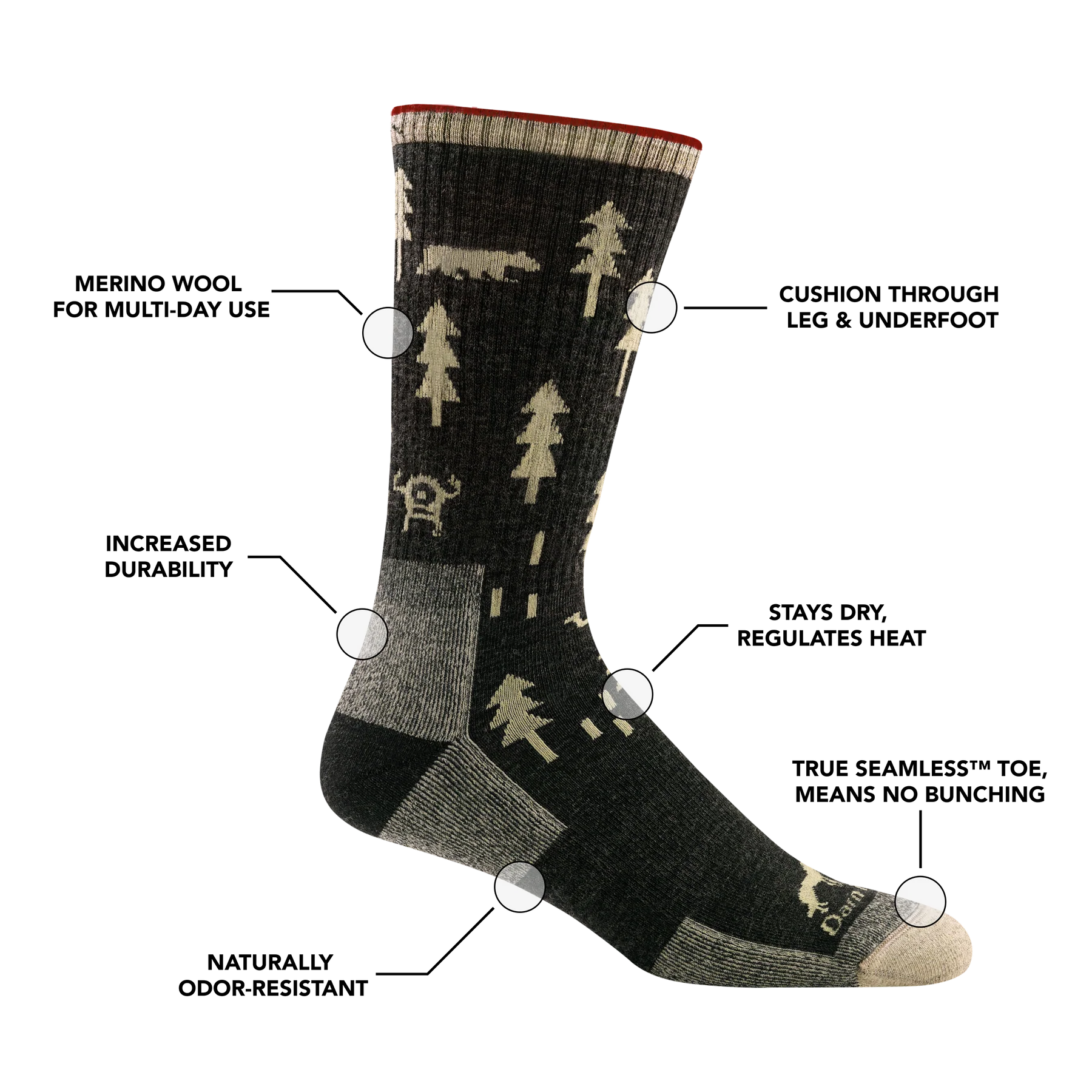 Darn tough olive green sock with cream forest geometric print plus labeled sock features 